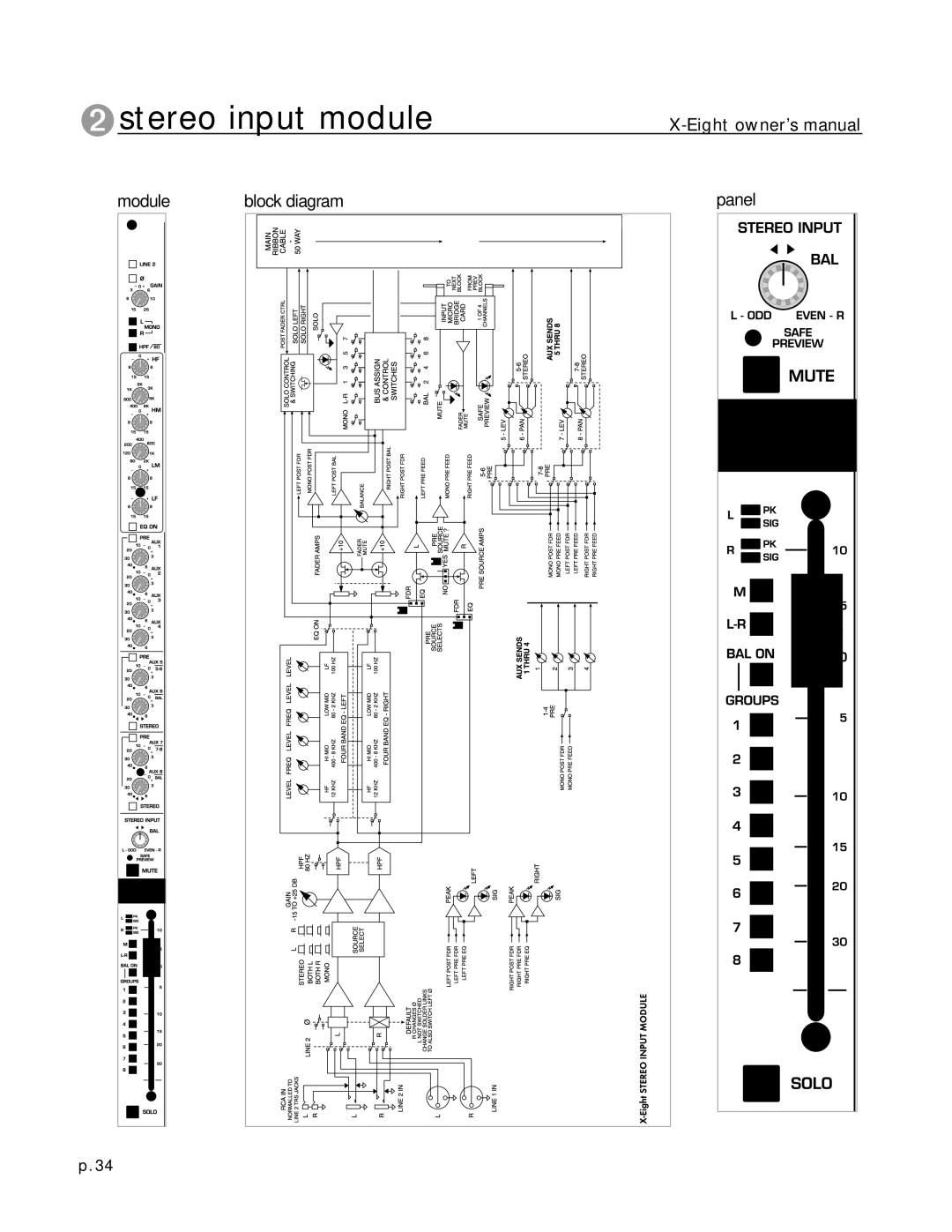 Peavey X-Eight RT, X-Eight HS owner manual Stereo input module 