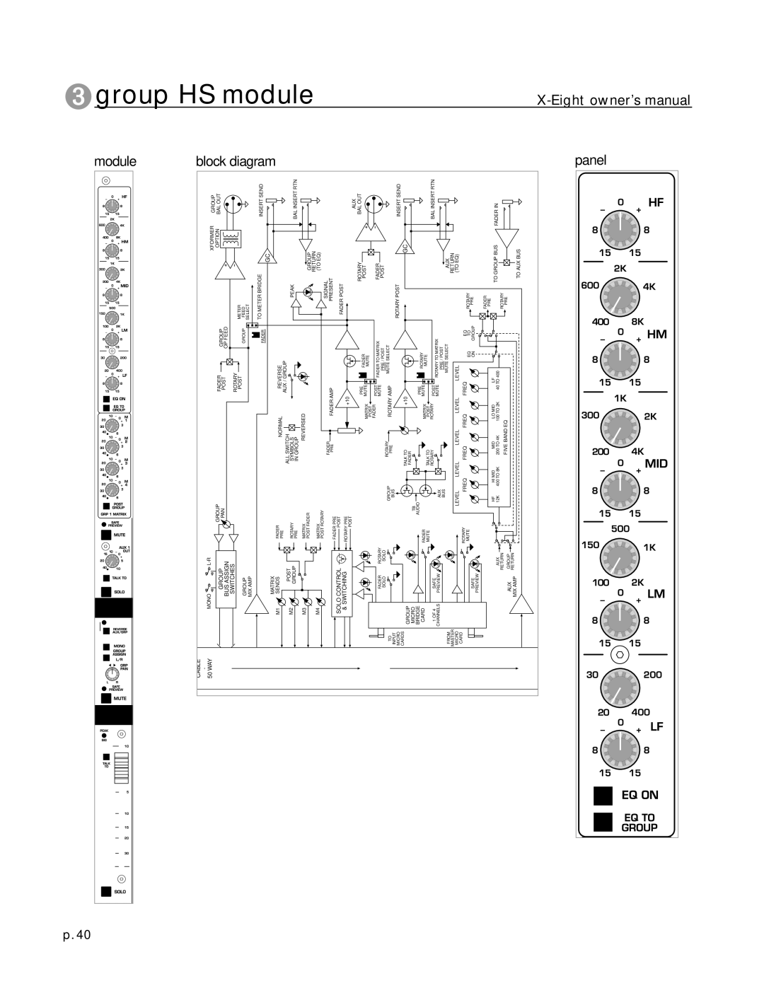 Peavey X-Eight RT, X-Eight HS owner manual Diagram 