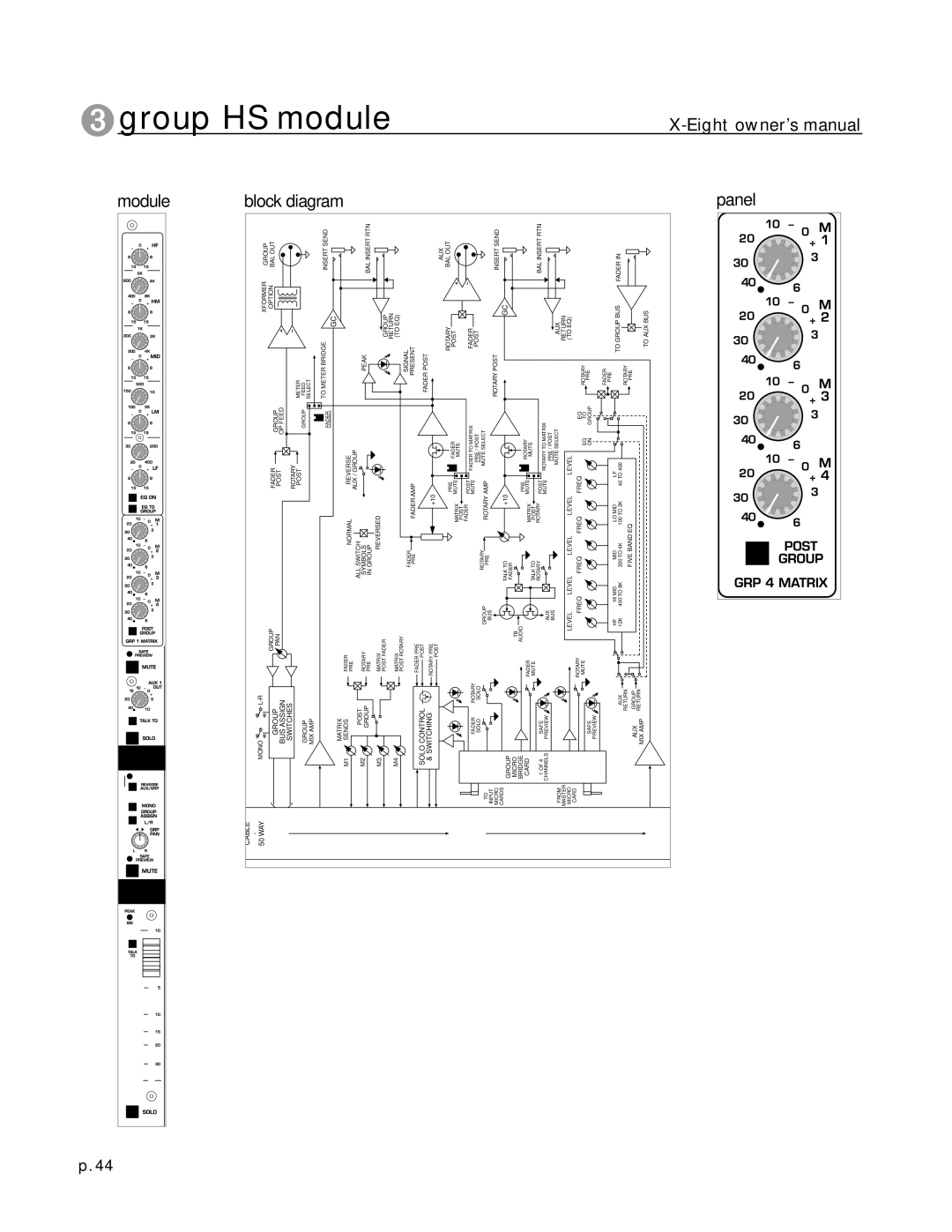 Peavey X-Eight RT, X-Eight HS owner manual Module 