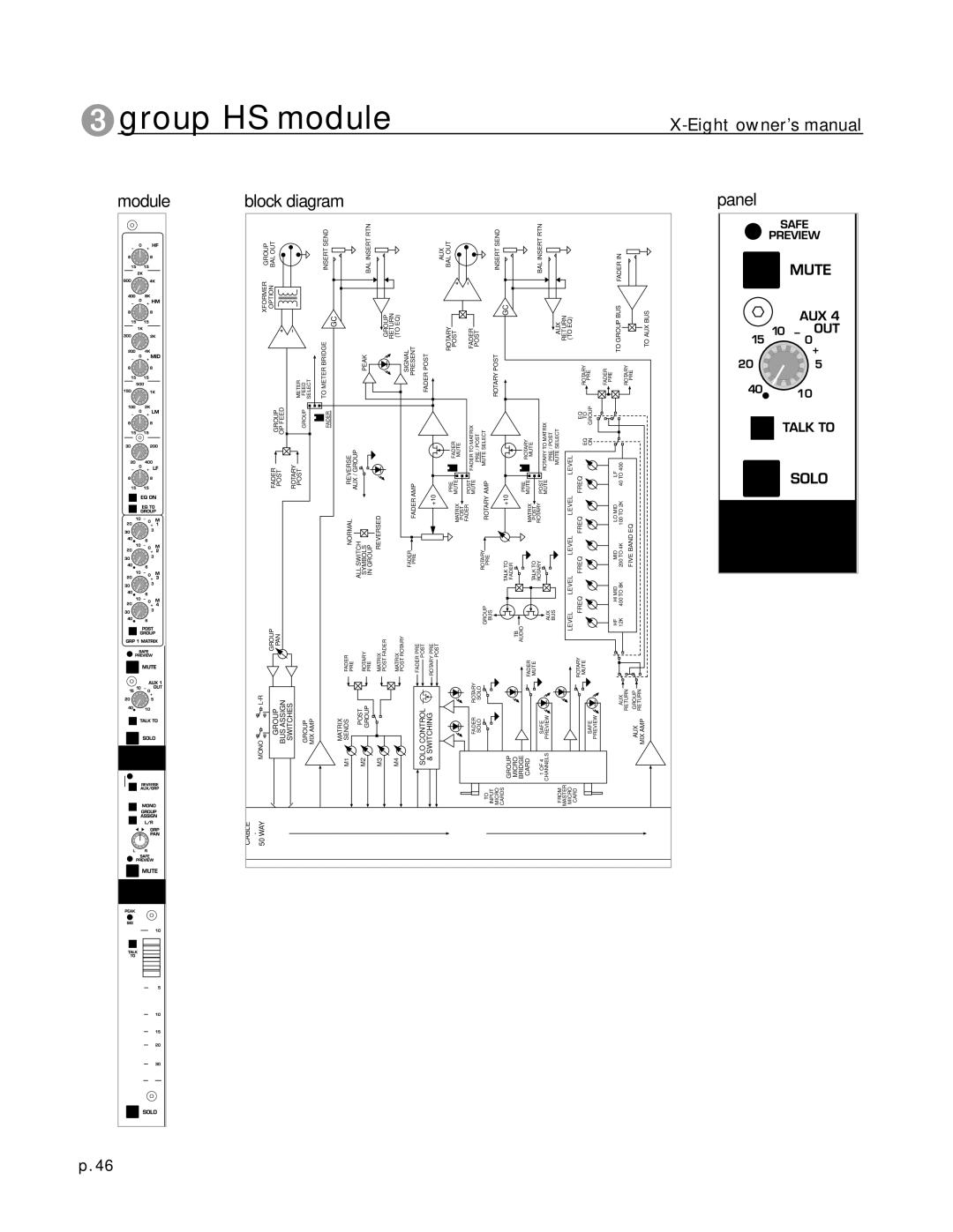 Peavey X-Eight RT, X-Eight HS owner manual Module 