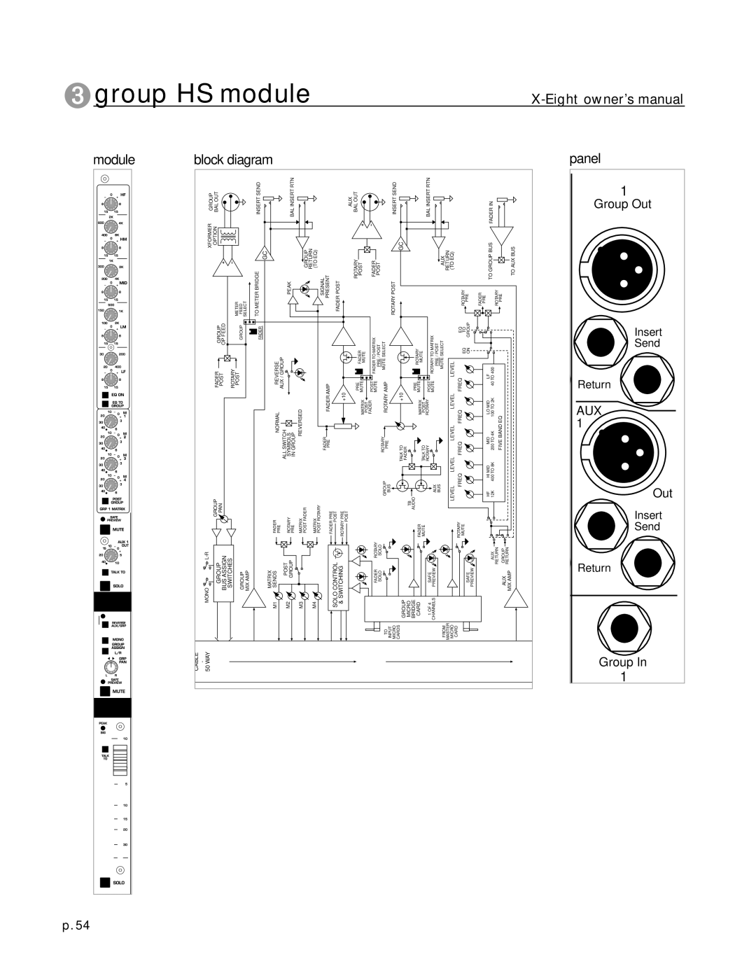 Peavey X-Eight RT, X-Eight HS owner manual Group Out Panel 3group HS module 