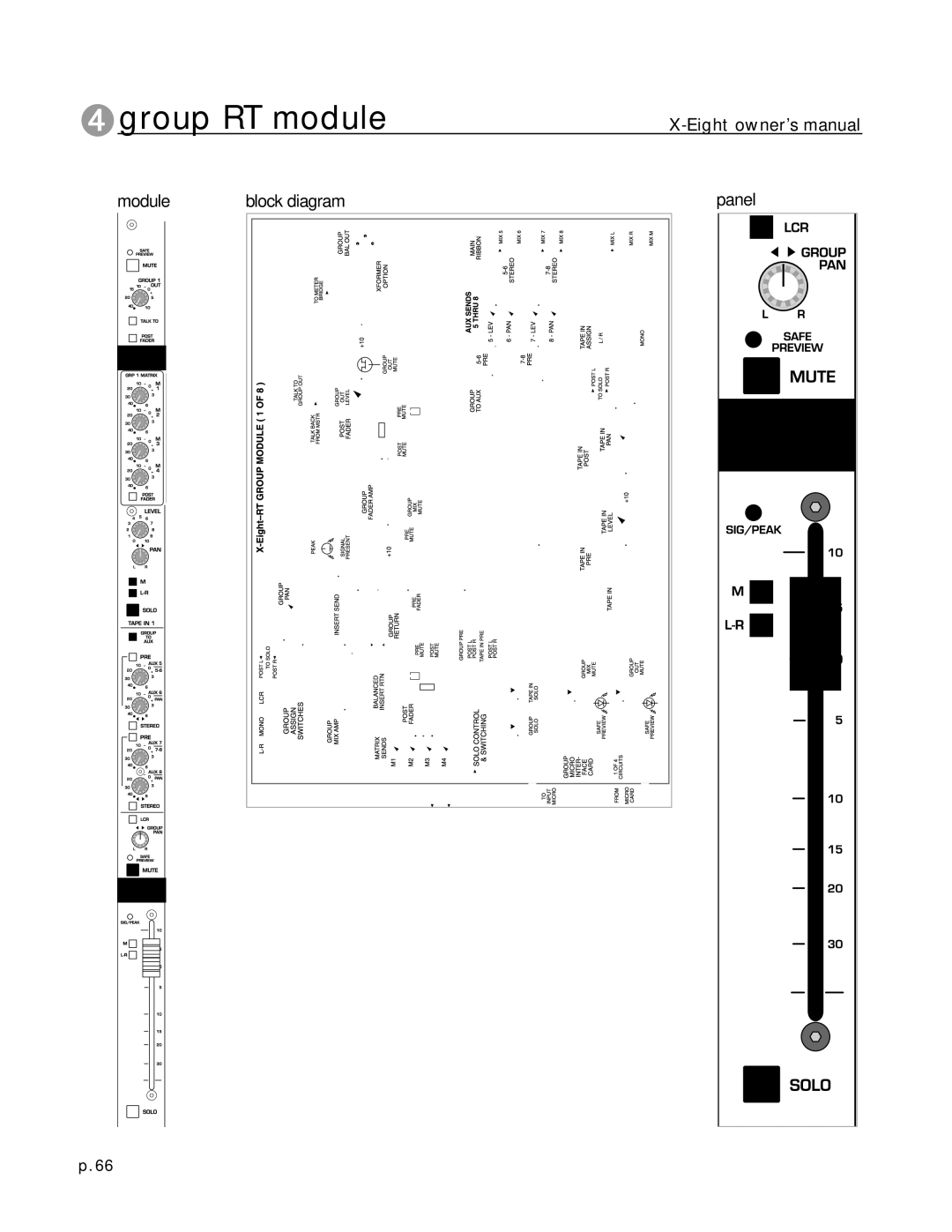 Peavey X-Eight RT, X-Eight HS owner manual 4group RT module 