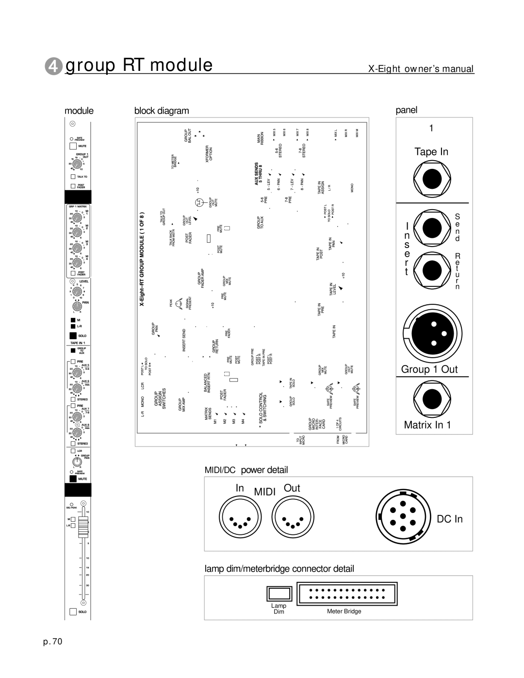 Peavey X-Eight RT, X-Eight HS owner manual MIDI/DC power detail, Lamp dim/meterbridge connector detail 