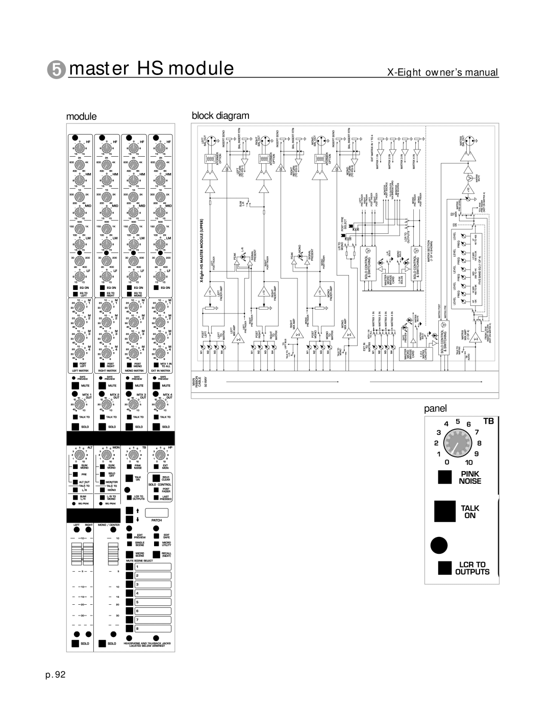 Peavey X-Eight RT, X-Eight HS owner manual Master HS module 