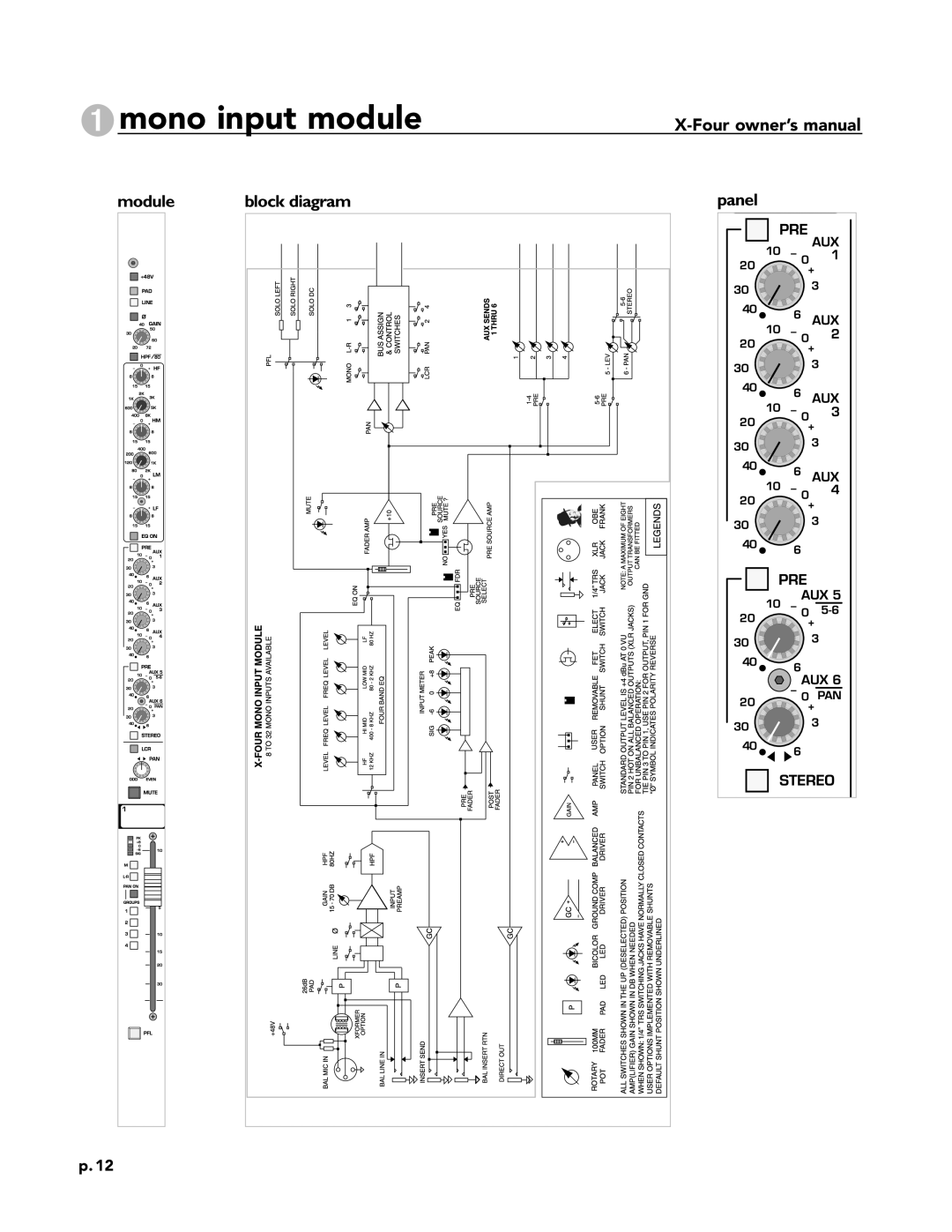 Peavey X-Four owner manual 1mono input module 