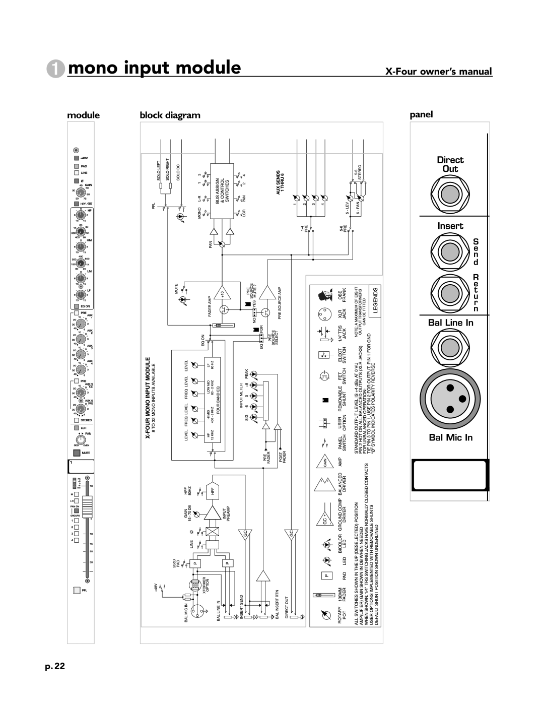 Peavey X-Four owner manual 1mono input module 