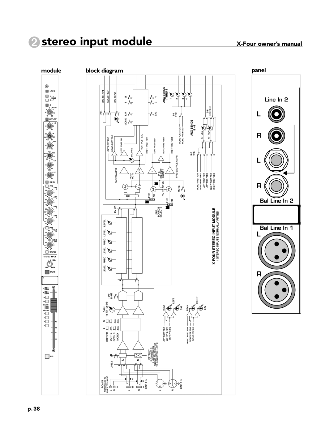 Peavey X-Four owner manual 2stereo input module 