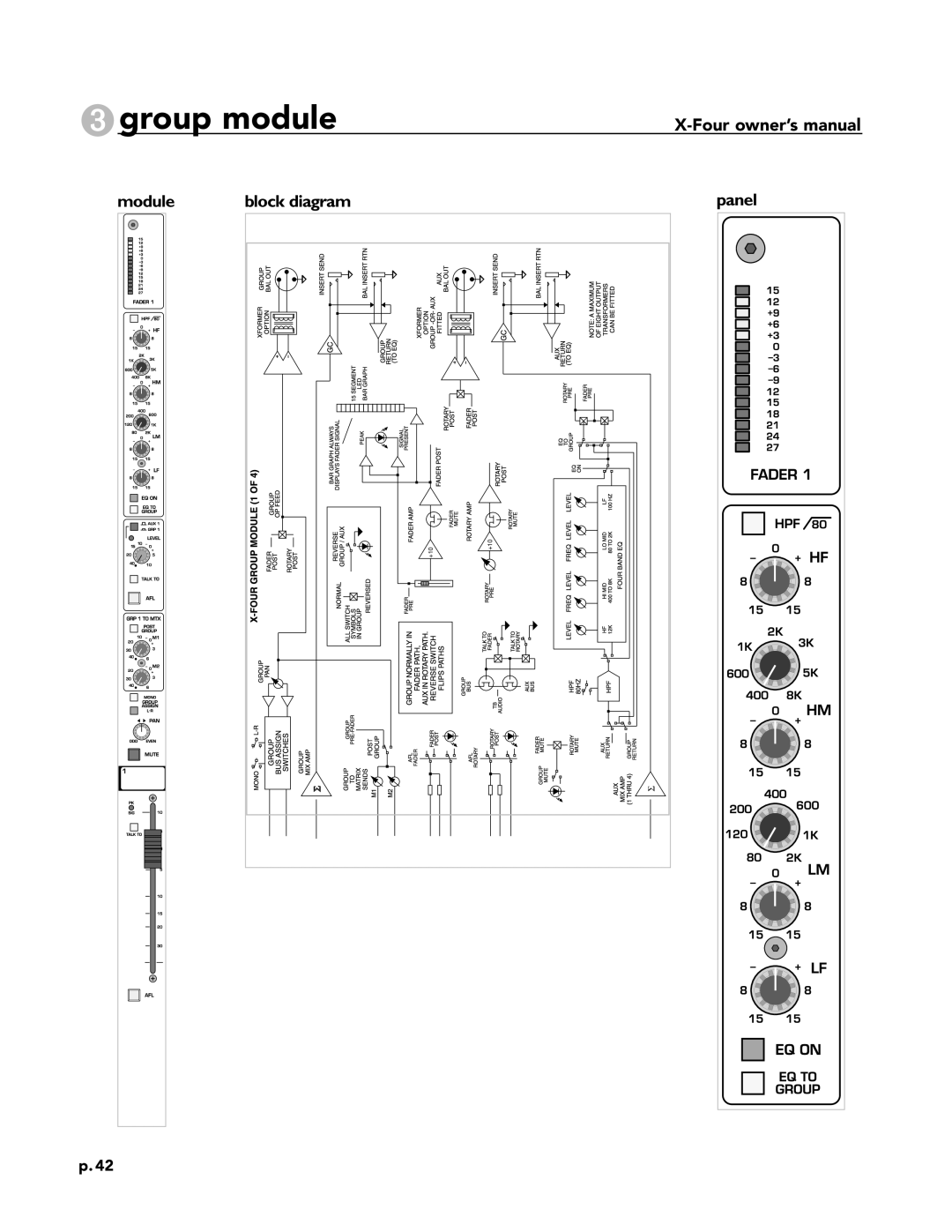 Peavey X-Four owner manual Group module 