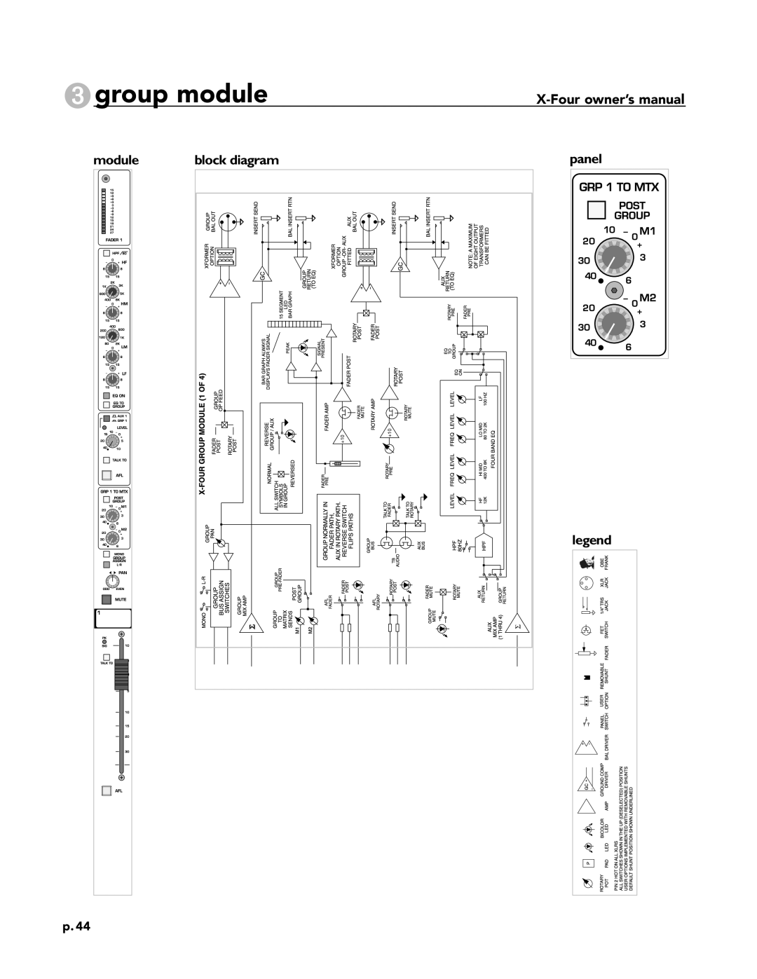 Peavey X-Four owner manual Group module 