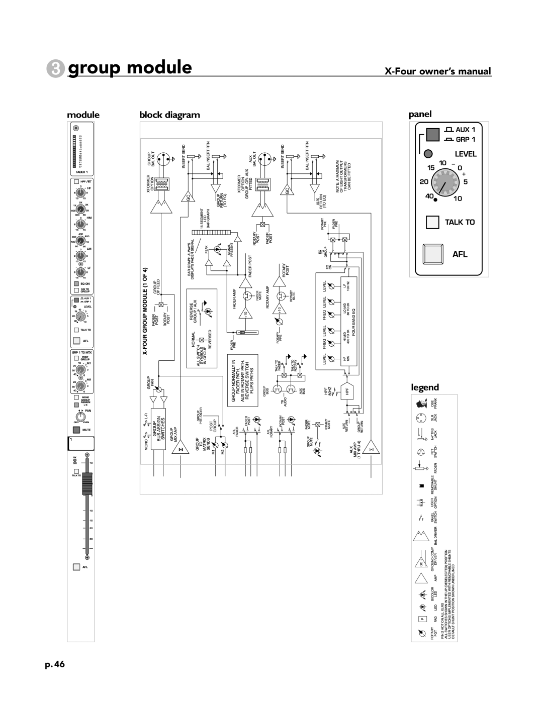 Peavey X-Four owner manual Panel 