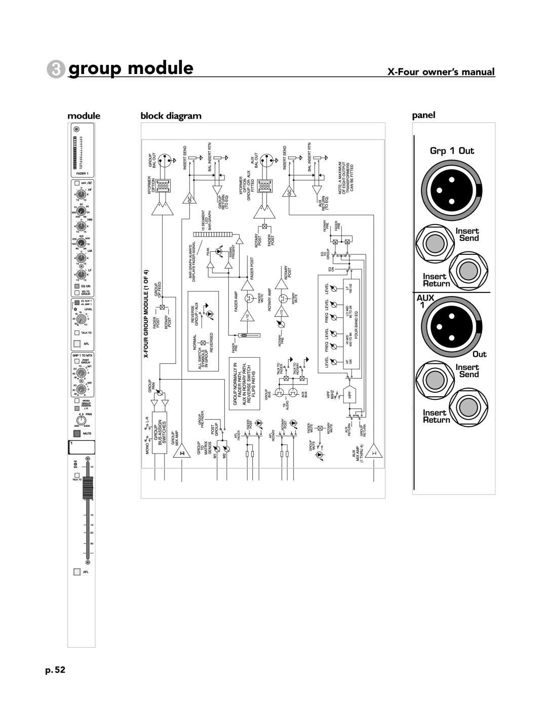 Peavey X-Four owner manual Panel 