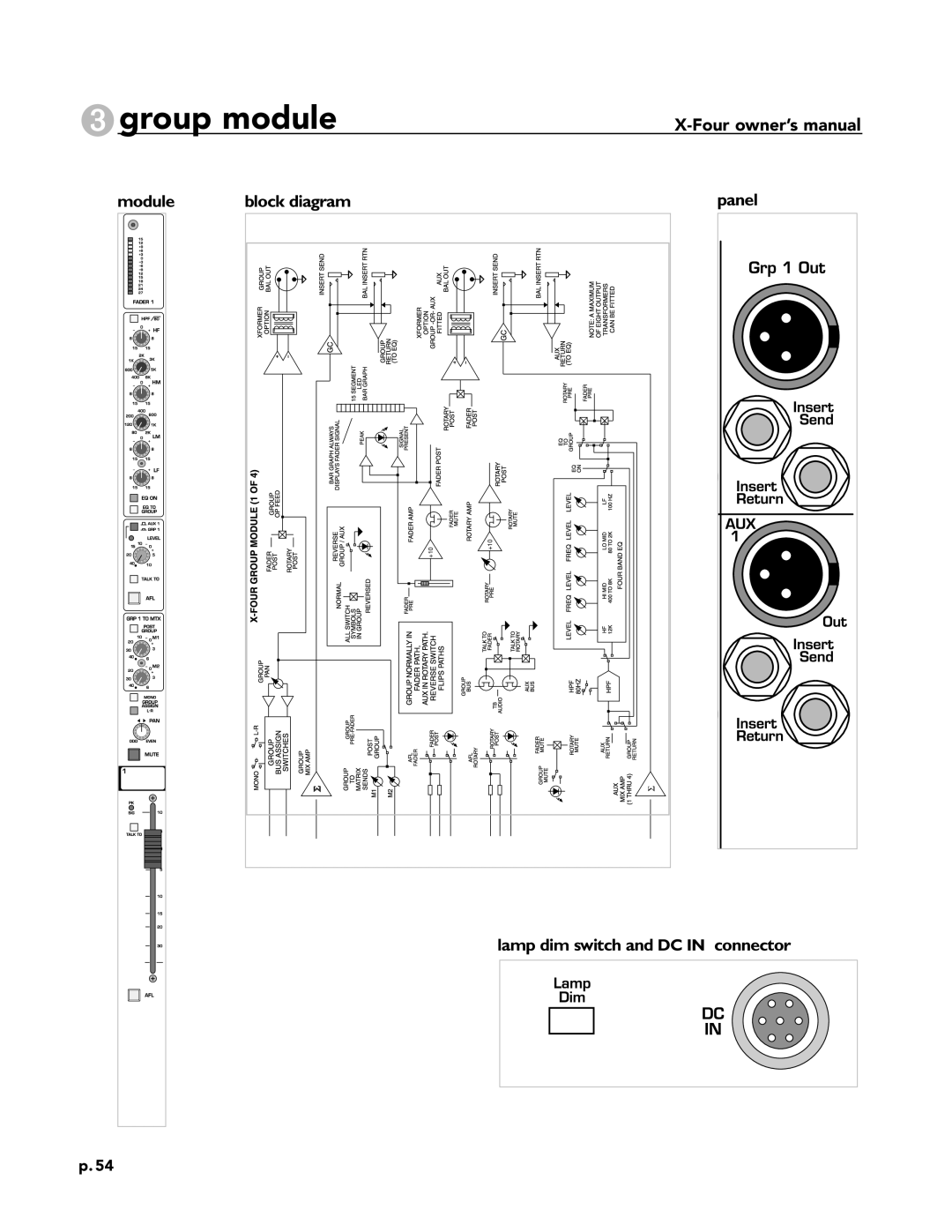 Peavey X-Four owner manual Panel, Lamp dim switch and DC in connector 