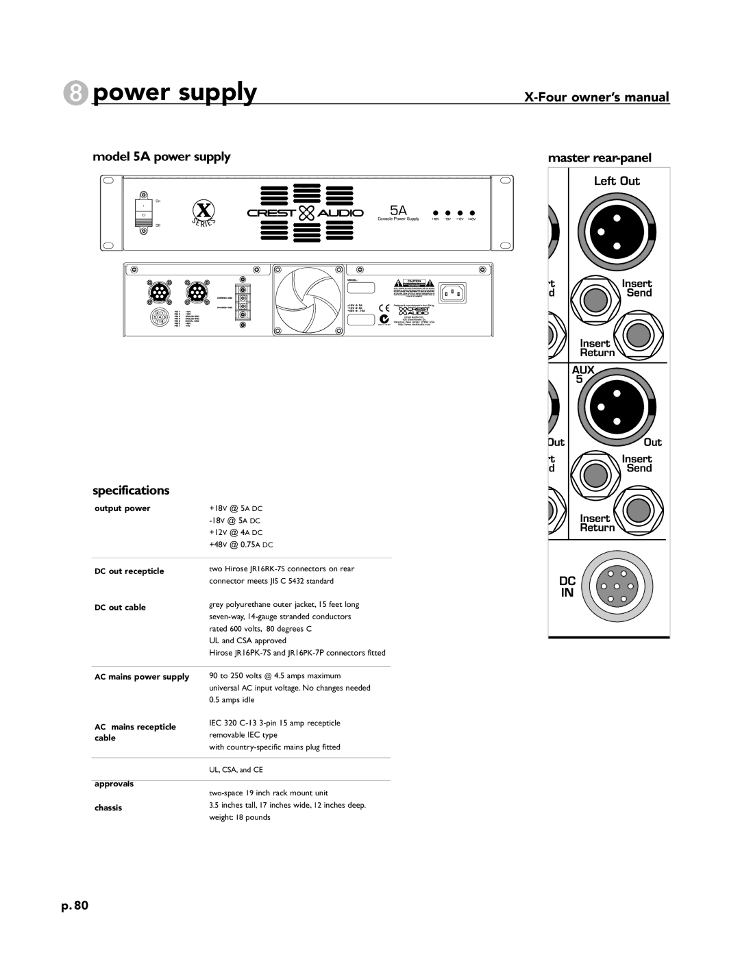 Peavey X-Four owner manual Model 5A power supply, Specifications 