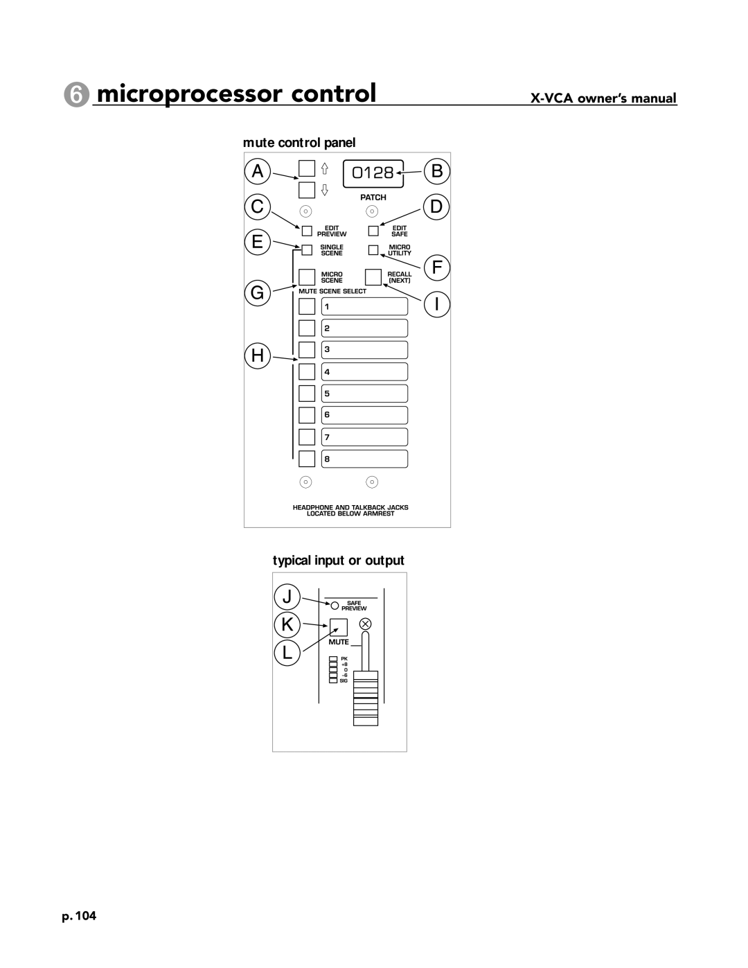 Peavey X-VCA owner manual Microprocessor control 