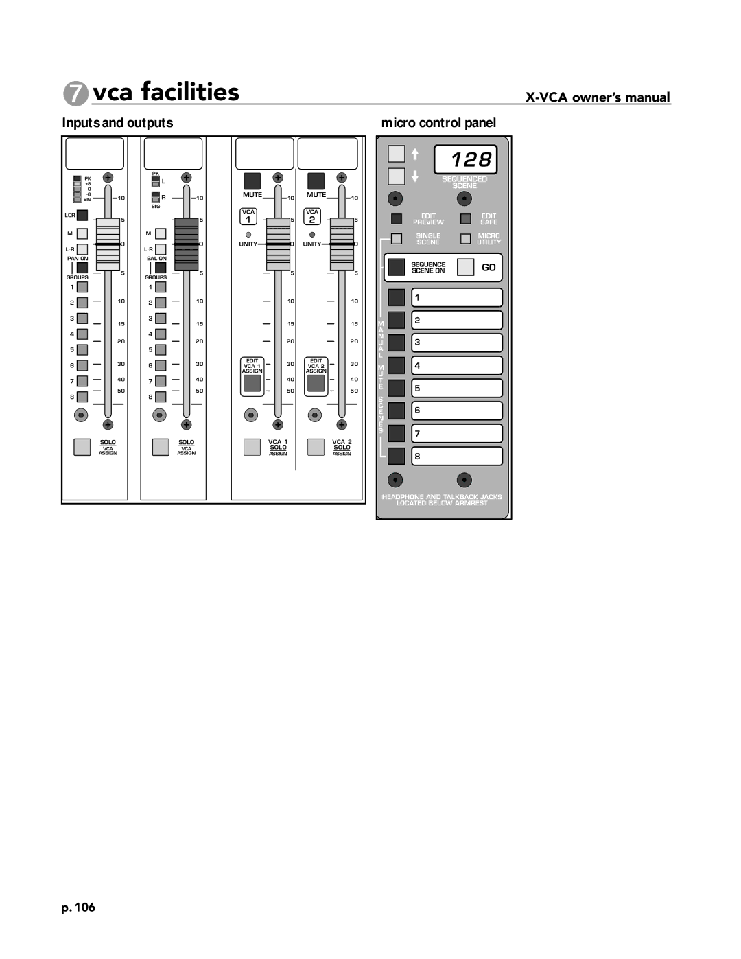 Peavey X-VCA owner manual Vca facilities, Inputs and outputs Micro control panel 