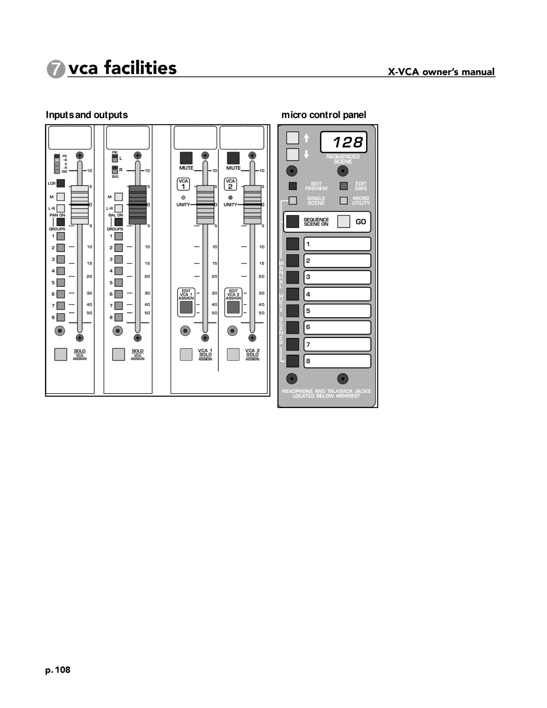 Peavey X-VCA owner manual Vca facilities 