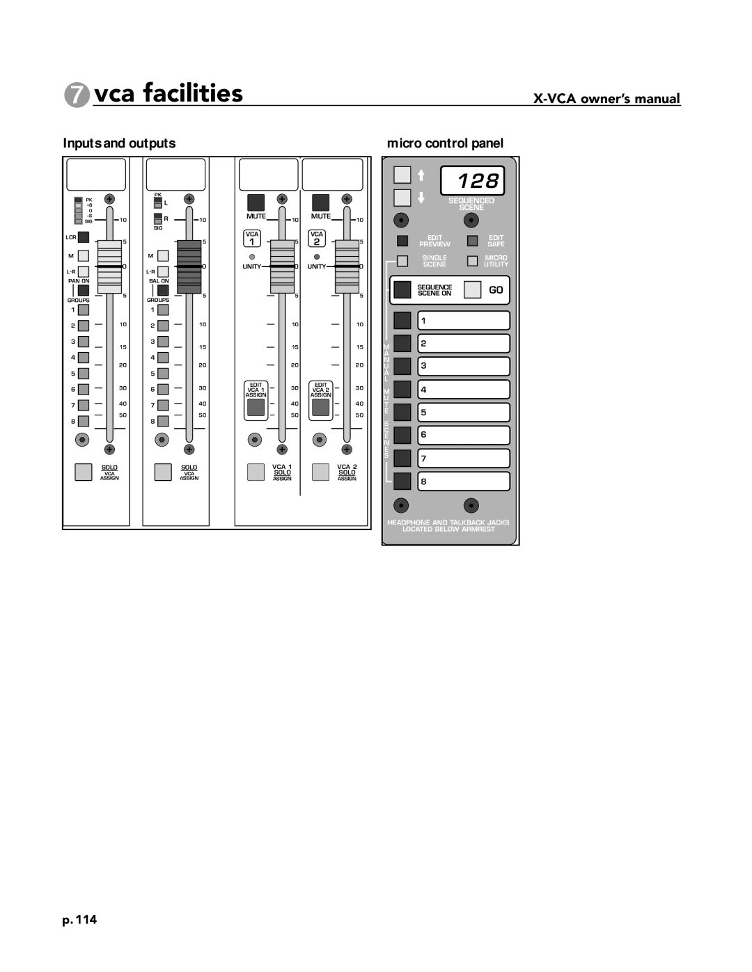 Peavey X-VCA owner manual Vca facilities 