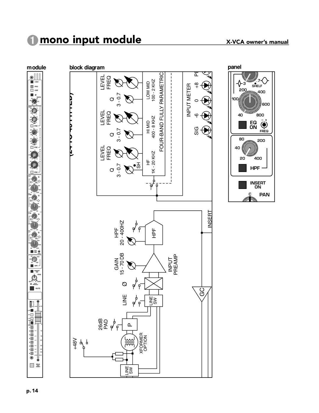 Peavey X-VCA owner manual 48TO24FITTED 