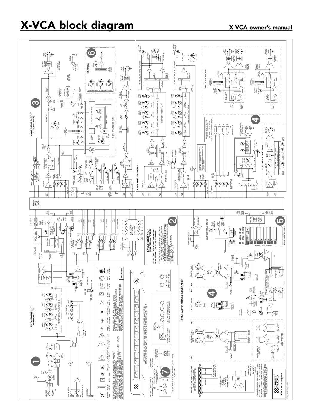 Peavey X-VCA owner manual VCA block diagram, VCA Mono Input 