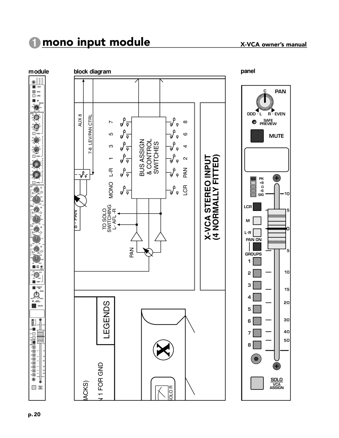 Peavey X-VCA owner manual VCA Stereo Input Normally Fitted 