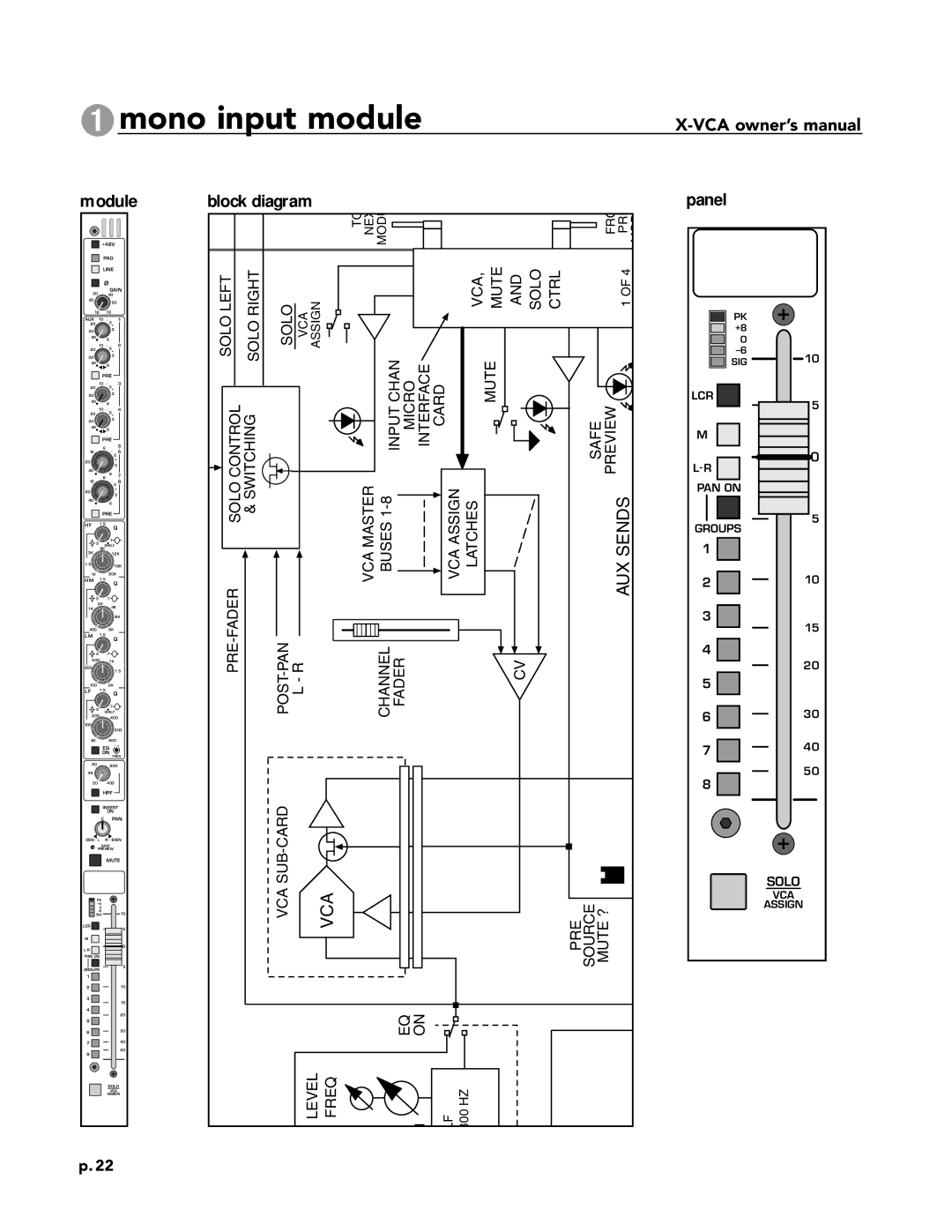 Peavey X-VCA owner manual Panel, Block diagram 