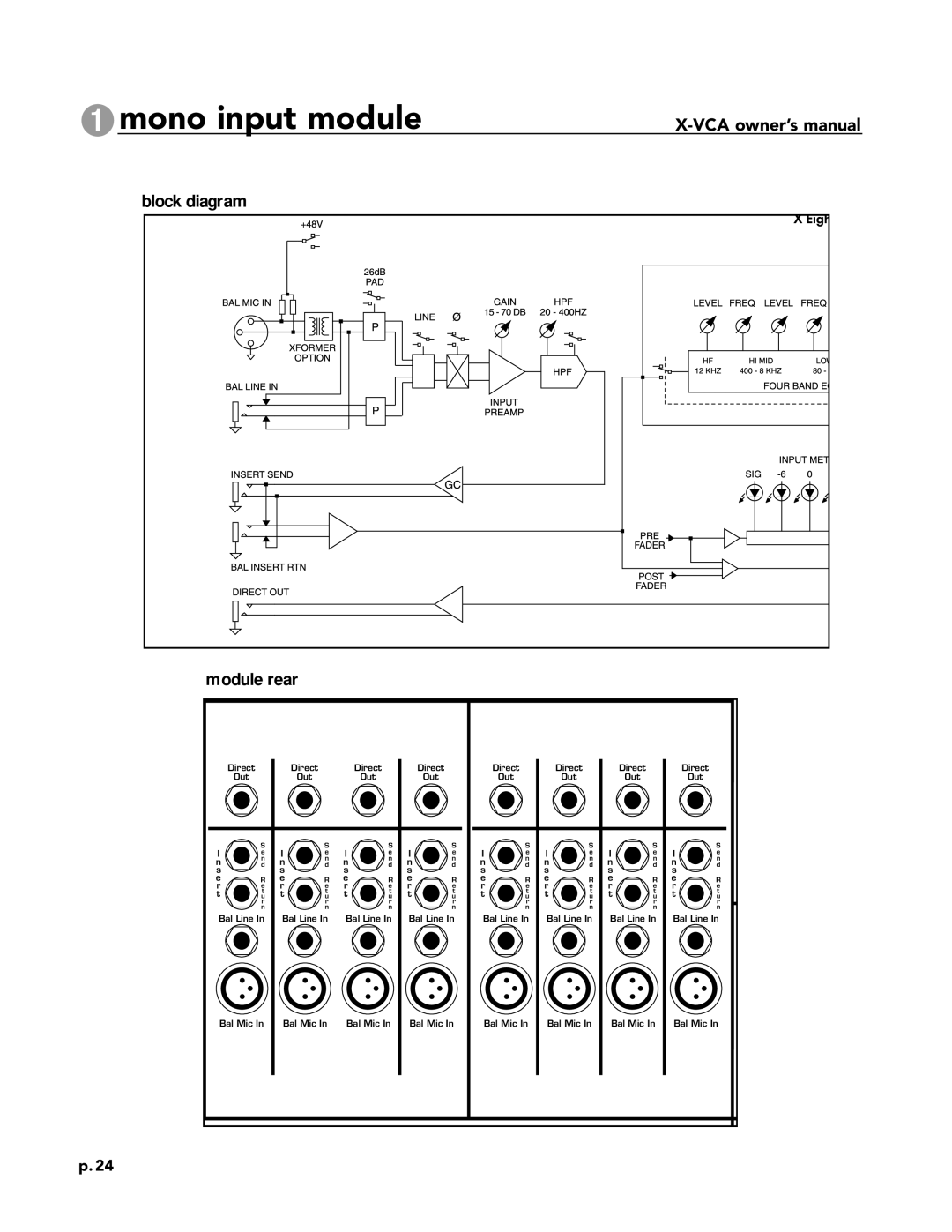 Peavey X-VCA owner manual Block diagram Module rear 