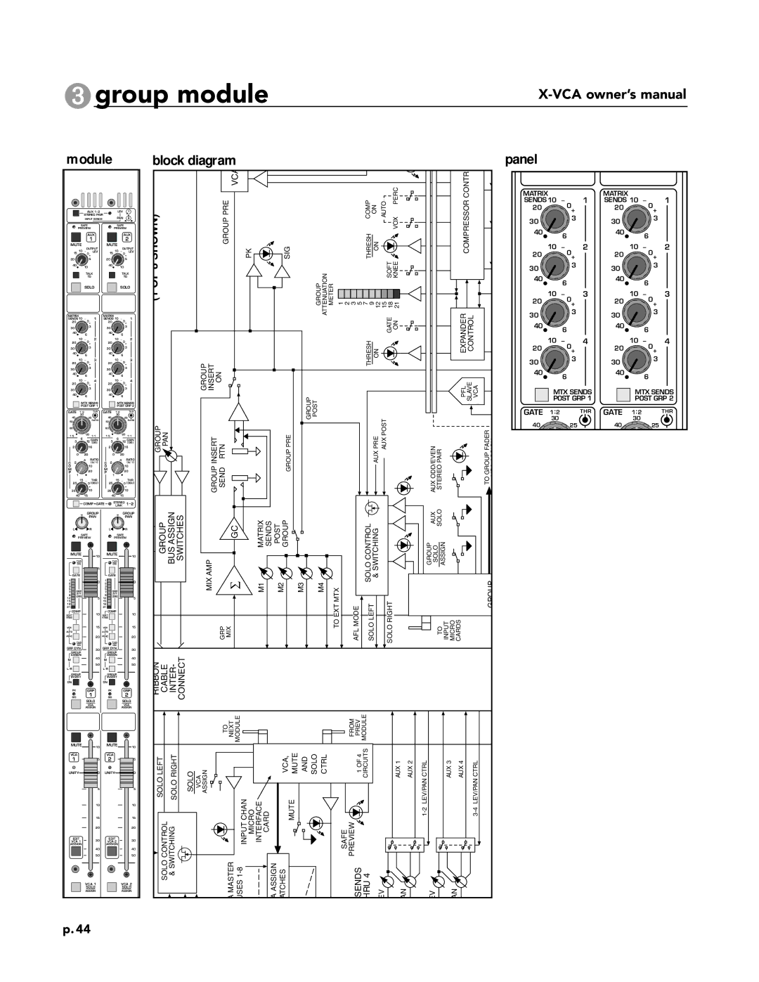 Peavey X-VCA owner manual Module Block diagram Panel, Shown 