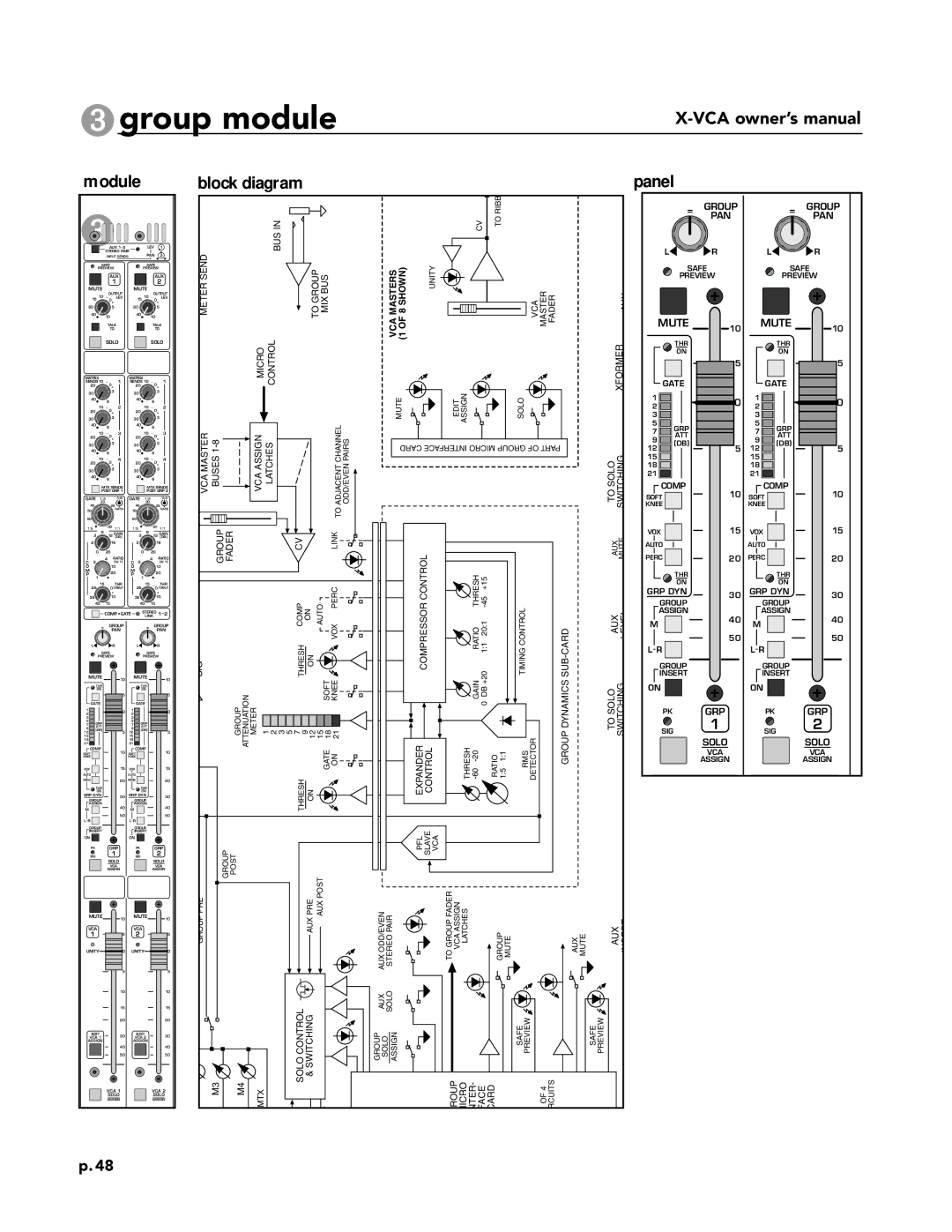 Peavey X-VCA owner manual Group BUS PAN 