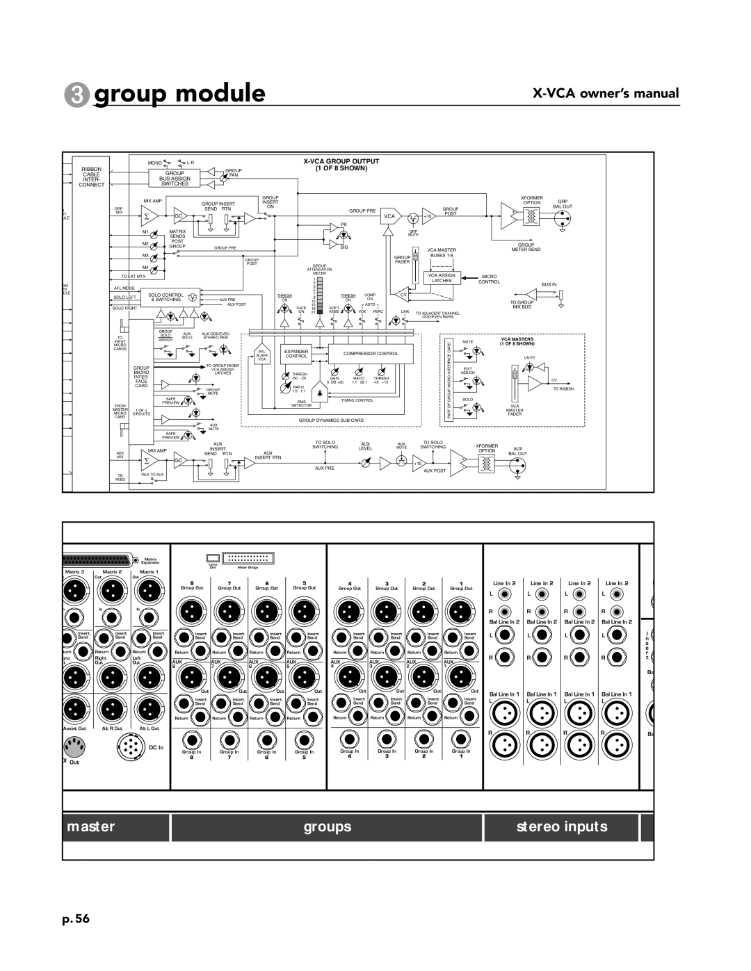 Peavey X-VCA owner manual Master Groups Stereo inputs 