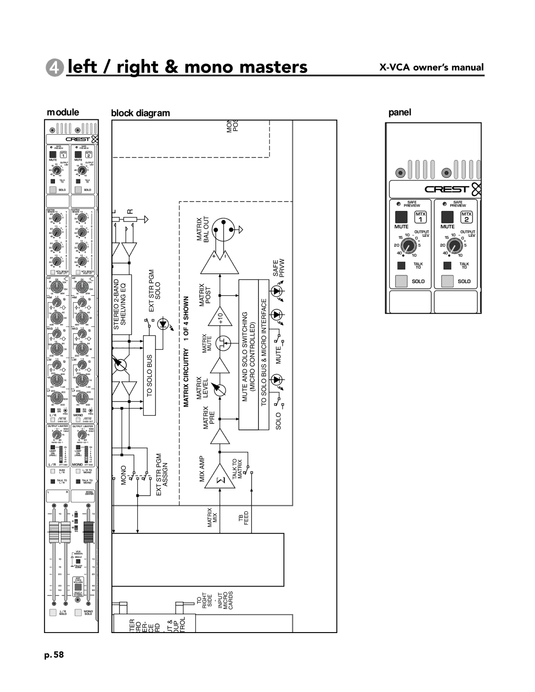 Peavey X-VCA owner manual 4left / right & mono masters, Module 