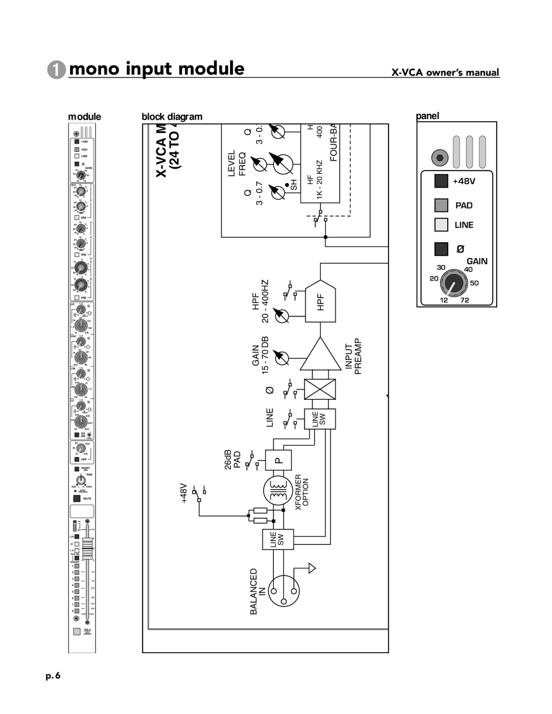 Peavey X-VCA owner manual 1mono input module, Module Block diagram, Panel 