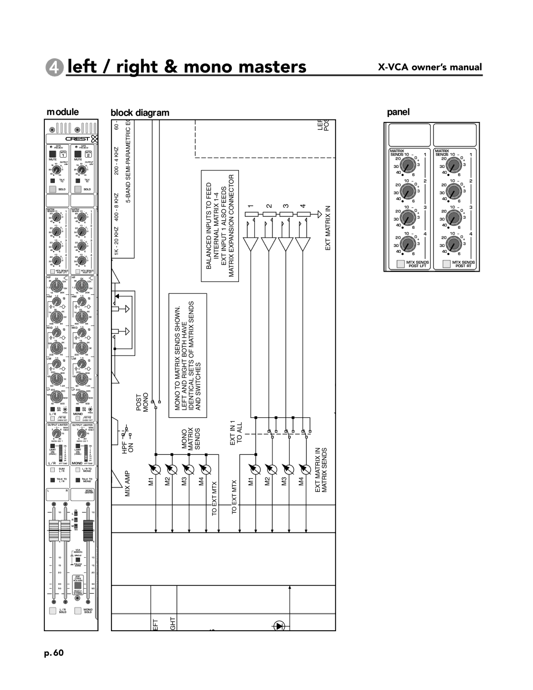 Peavey X-VCA owner manual Ext 