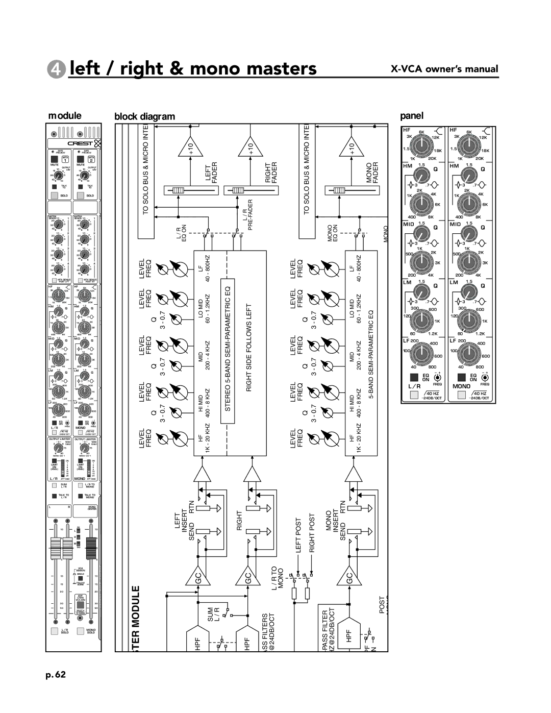 Peavey X-VCA owner manual Ster Module 