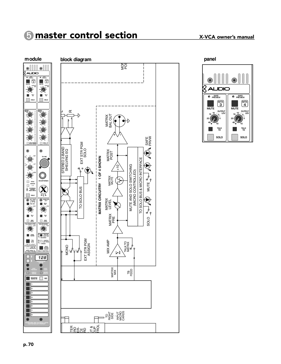 Peavey X-VCA owner manual 5master control section, Matrix Level 