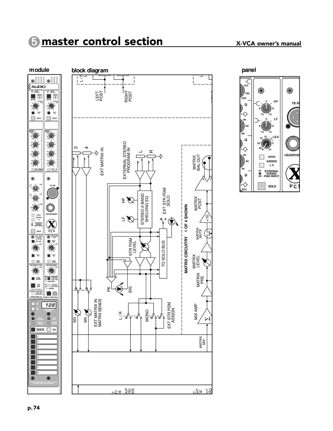 Peavey X-VCA owner manual Shown 