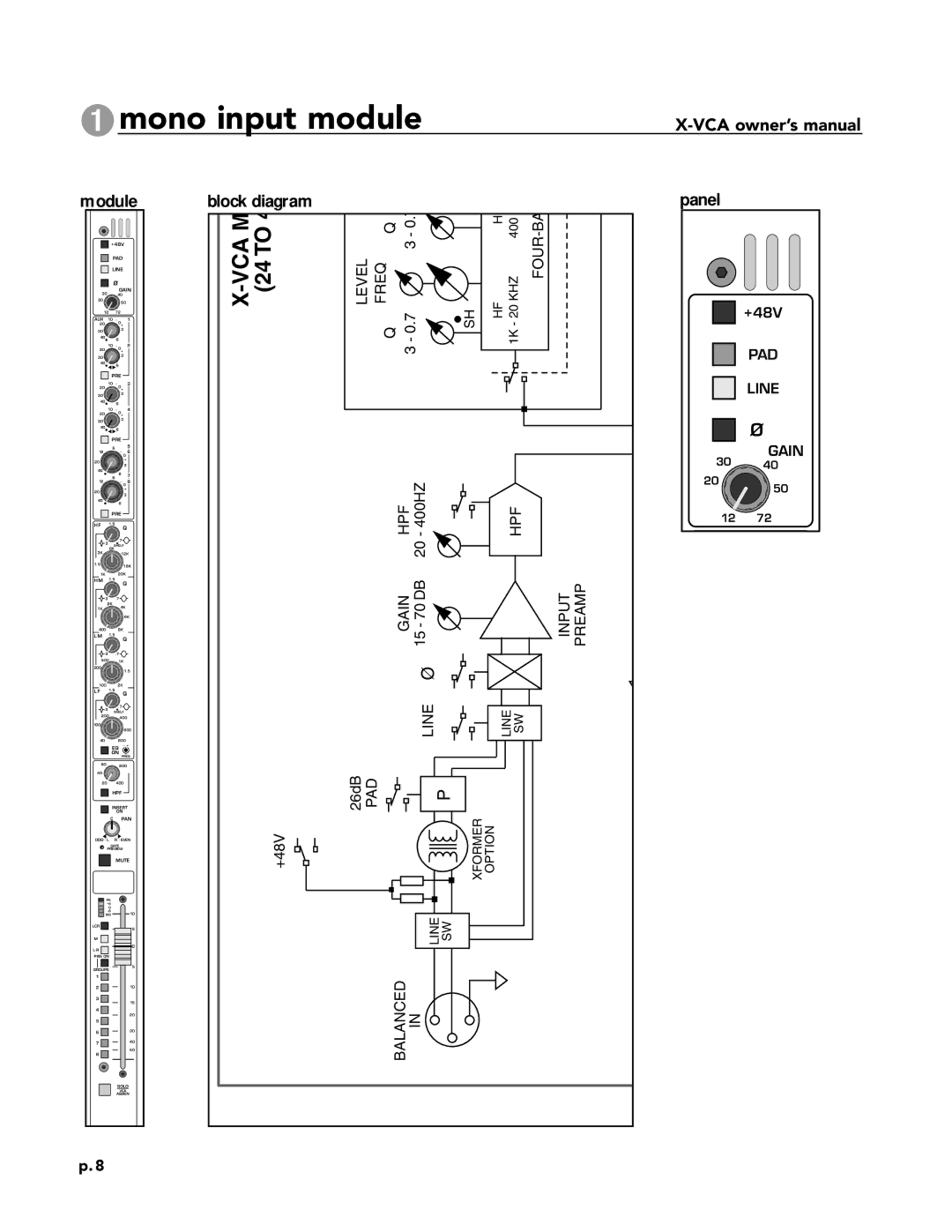 Peavey X-VCA owner manual 1mono input module 