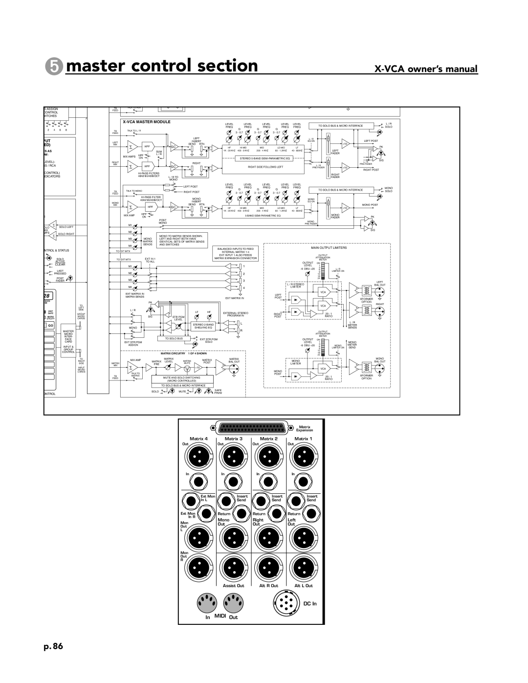 Peavey X-VCA owner manual VCA Master Module 