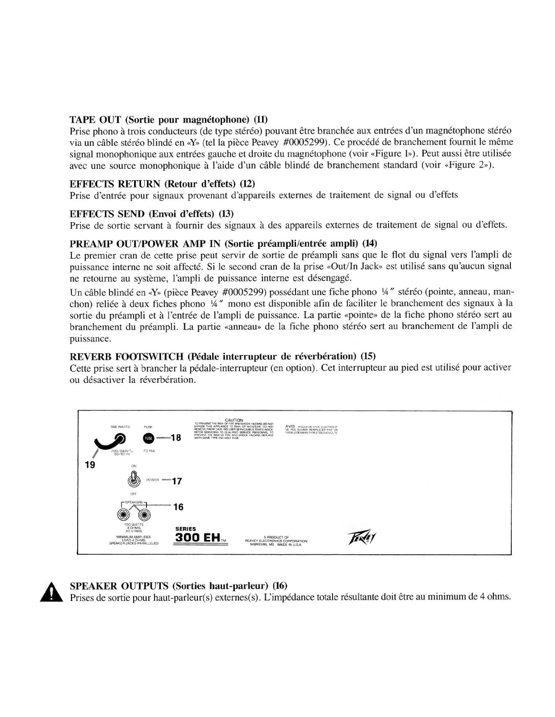 Peavey XM 4, XM 6 manual 