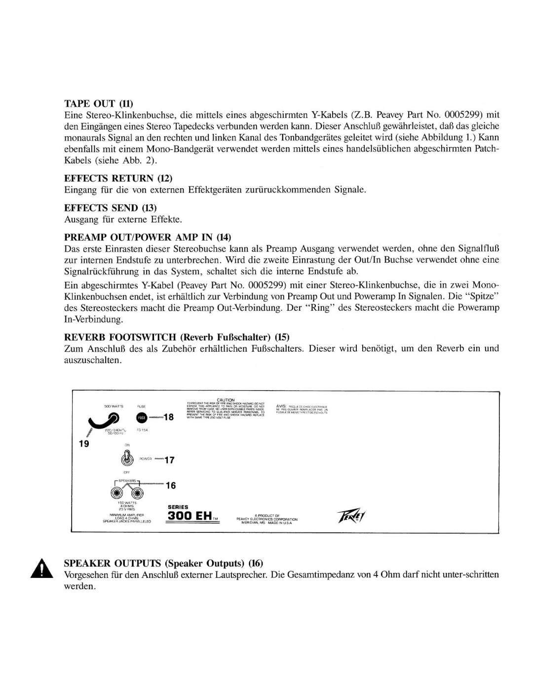 Peavey XM 6, XM 4 manual 