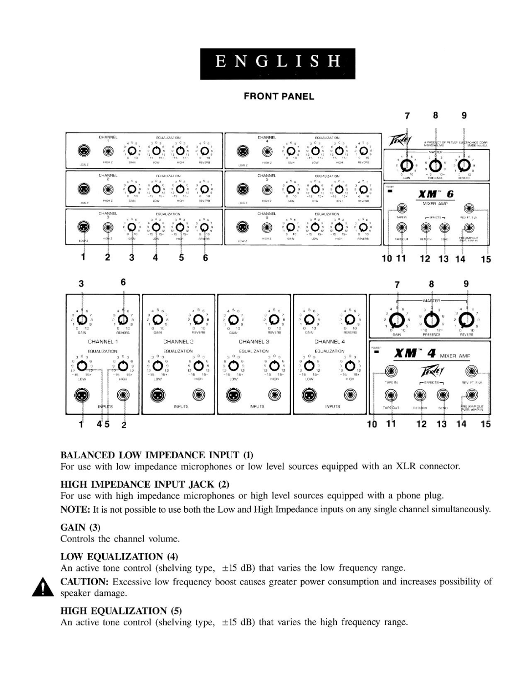 Peavey XM 6, XM 4 manual 