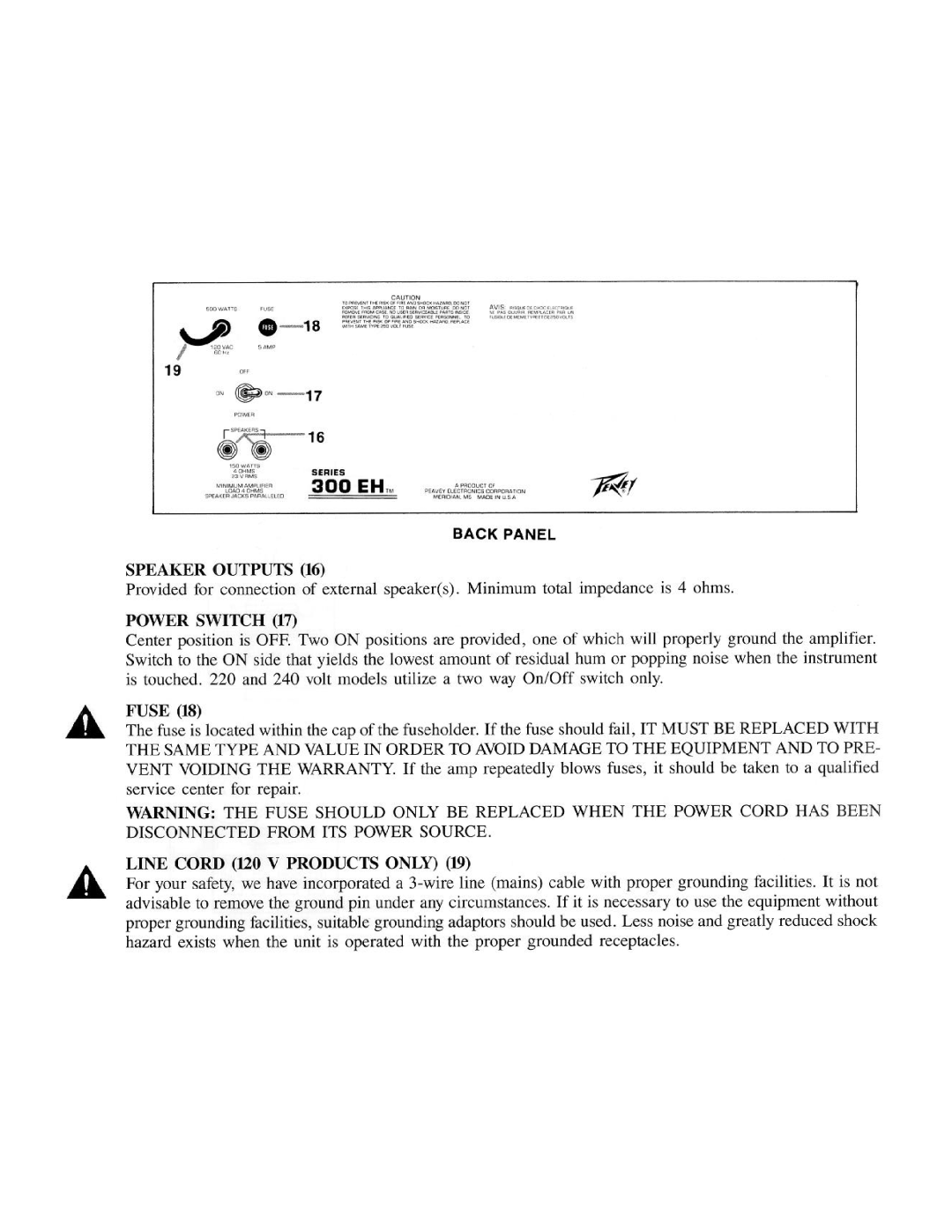 Peavey XM 6, XM 4 manual 