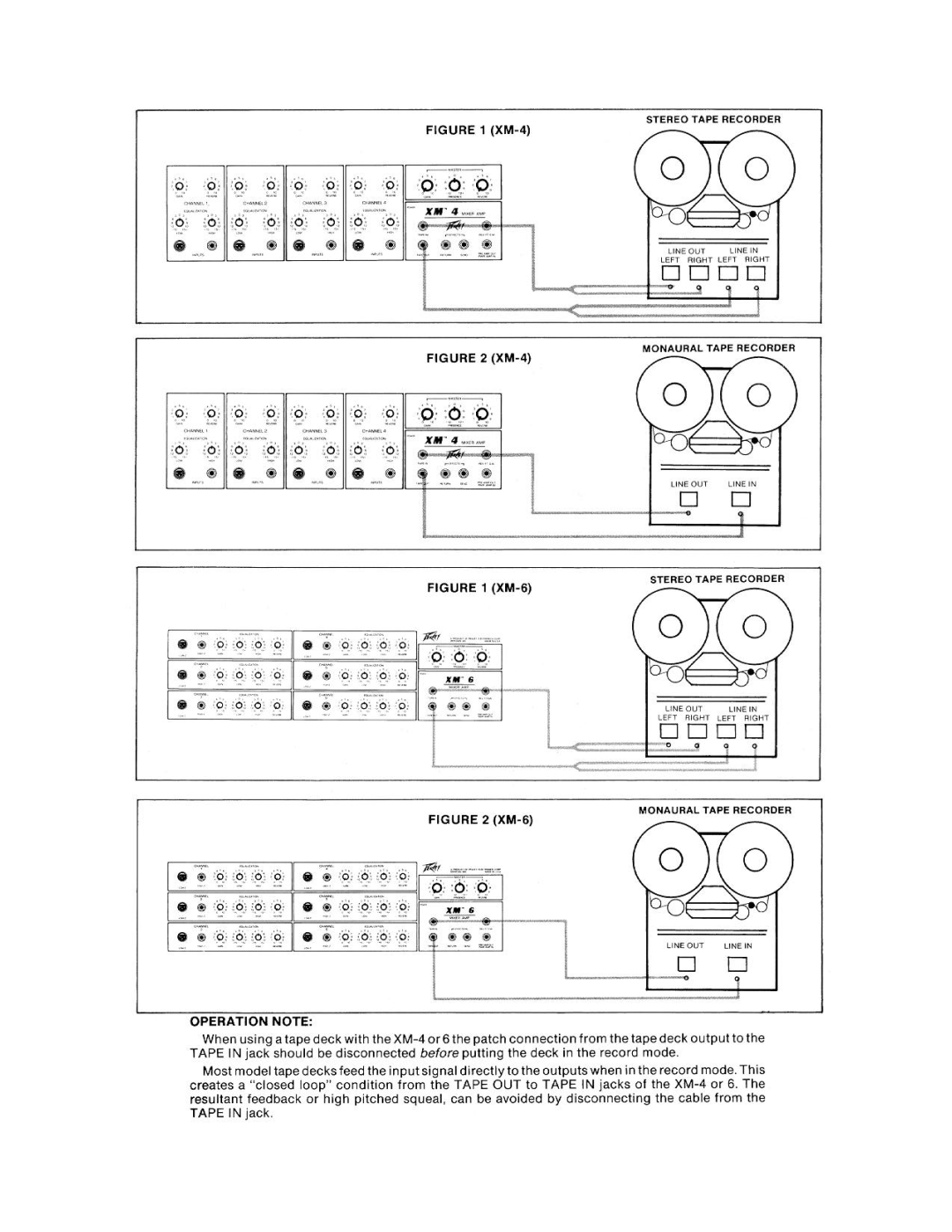 Peavey XM 4, XM 6 manual 