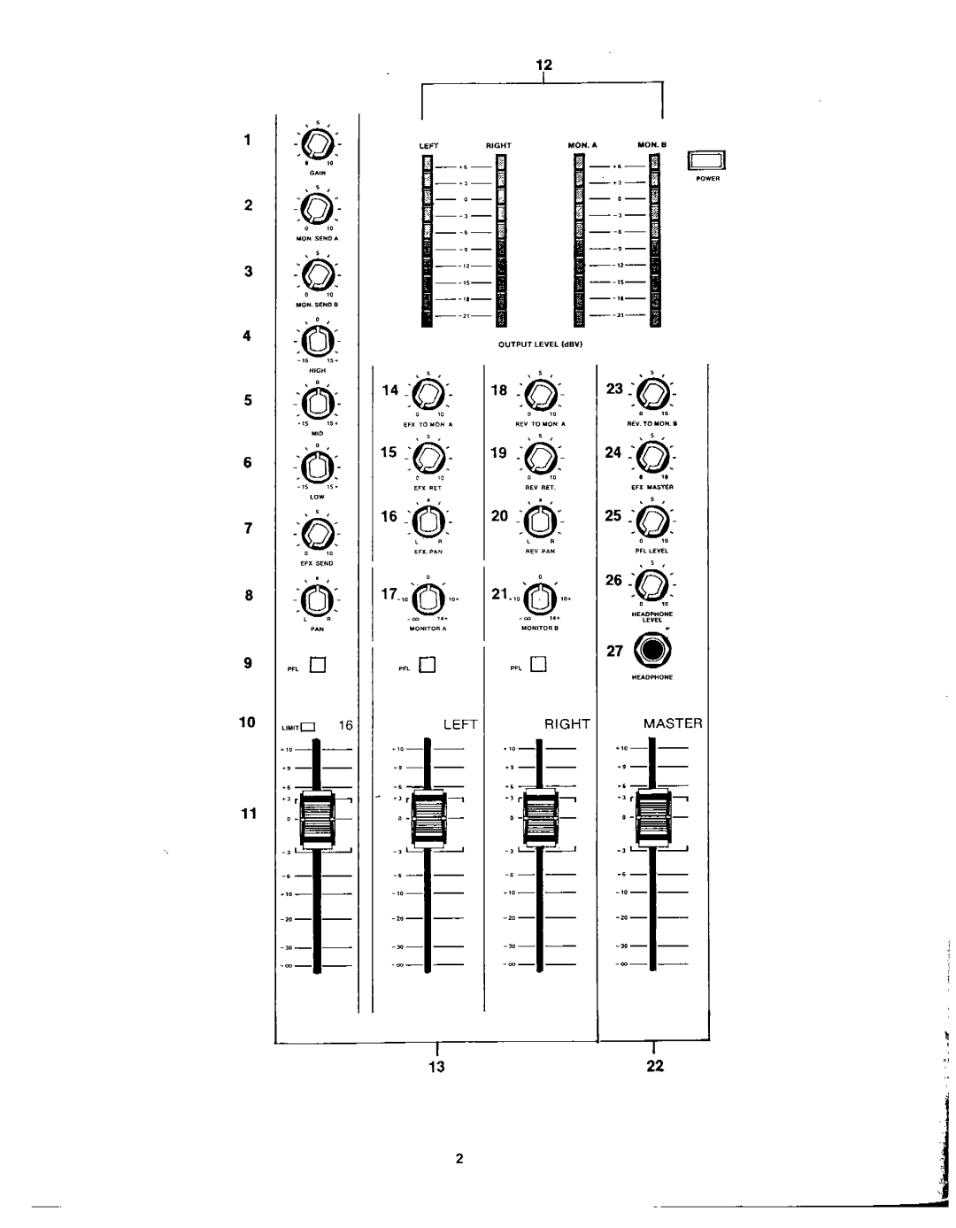 Peavey XR-1200C, XR-800C manual 