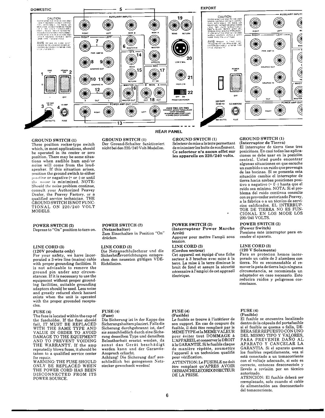 Peavey XR-1200C, XR-800C manual 