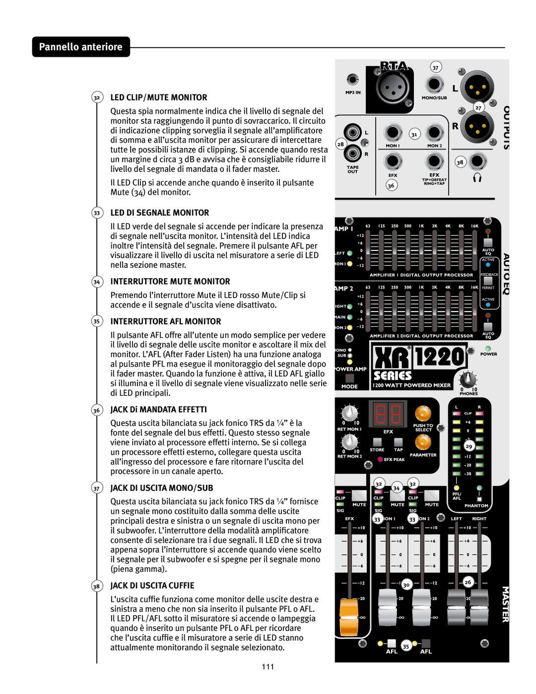 Peavey XR 1220  -&%$-*1.65&.0/*503,  -&%%*4&/-&.0/*503,  */5&3365503&.65&.0/*503,  */5&3365503&-.0/*503 