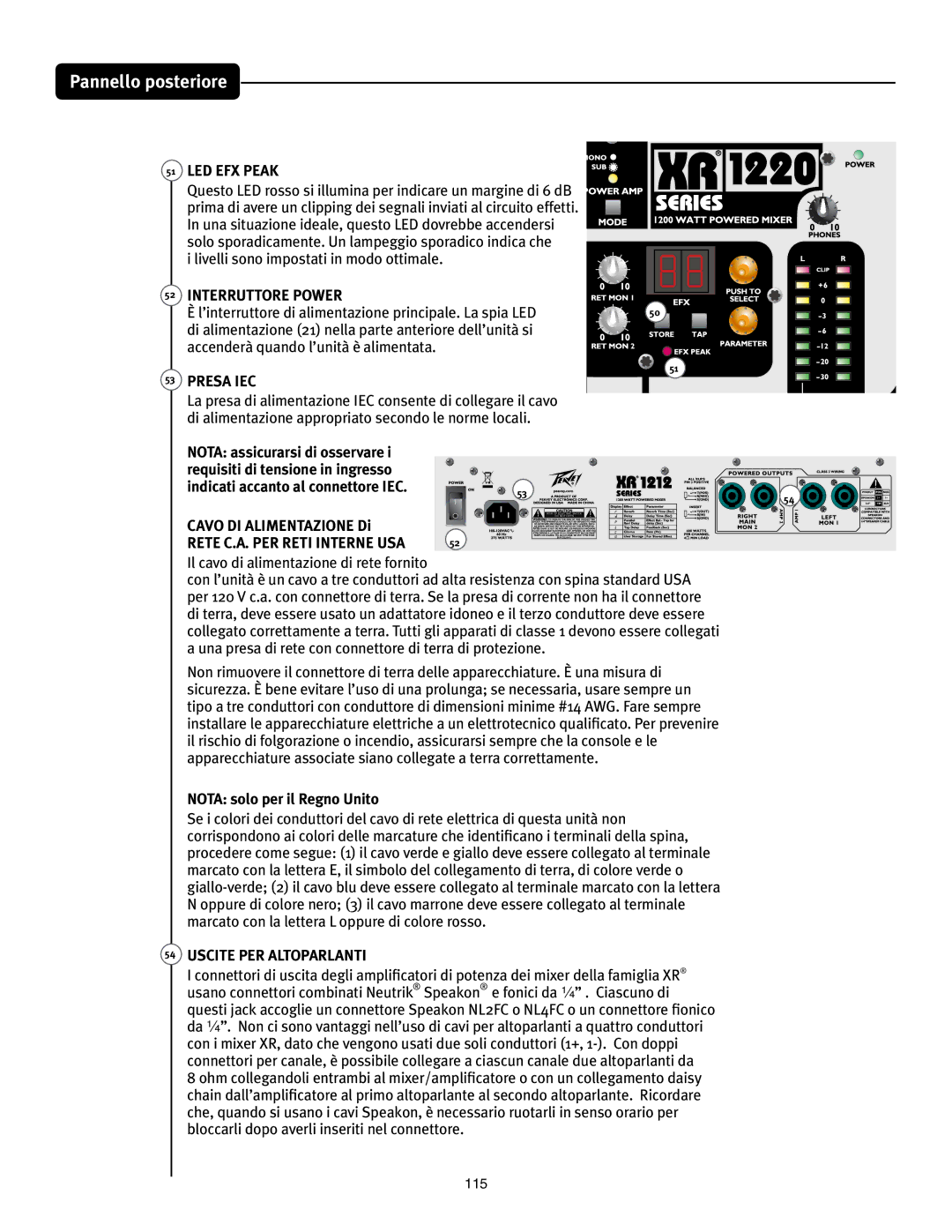 Peavey XR 1220, XR 1212 manual 1BOOFMMPQPTUFSJPSF, 05TPMPQFSJM3FHOP6OJUP 