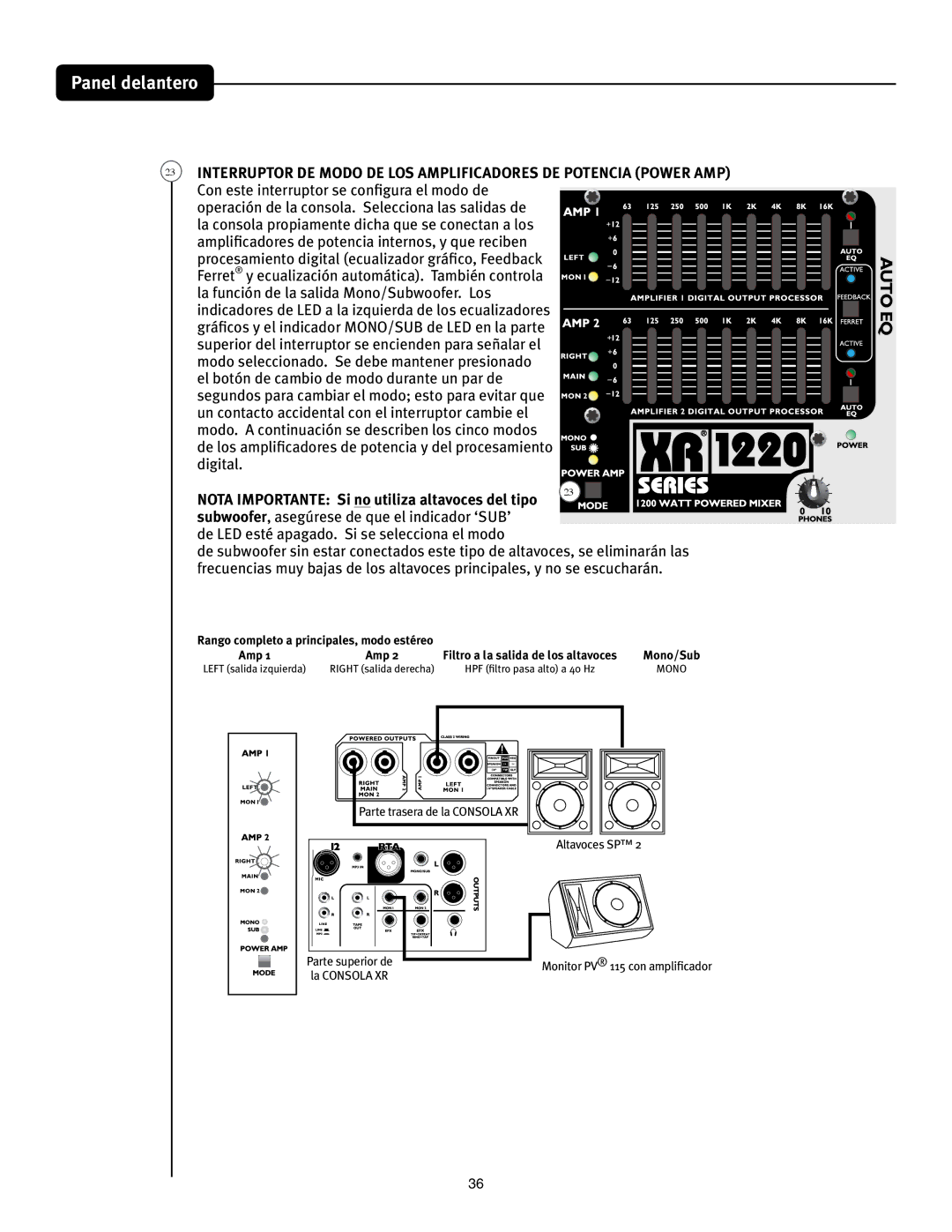 Peavey XR 1212, XR 1220 manual NPEPTFMFDDJPOBEP4FEFCFNBOUFOFSQSFTJPOBEP, Nq, 1BSUFUSBTFSBEFMB$0/40-93 