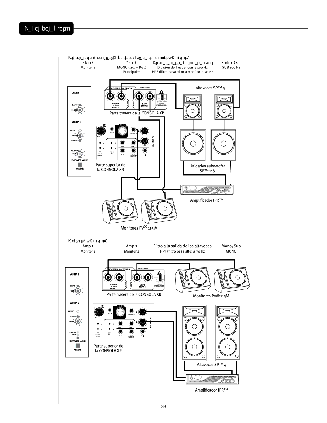 Peavey XR 1212, XR 1220 manual 1BSUFUSBTFSBEFMB$0/40-93.POJUPSFT17ˆ 