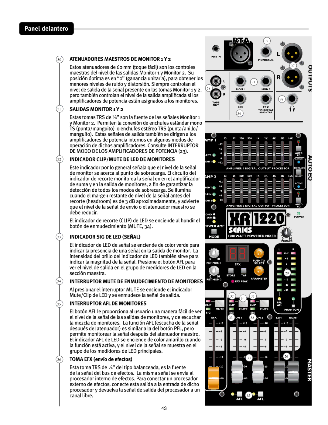 Peavey XR 1220, XR 1212 03&4.&45304%&.0/*503, 31 4-*%4.0/*503, 32 */%*$%03$-*1.65&%&-&%%&.0/*503&4 