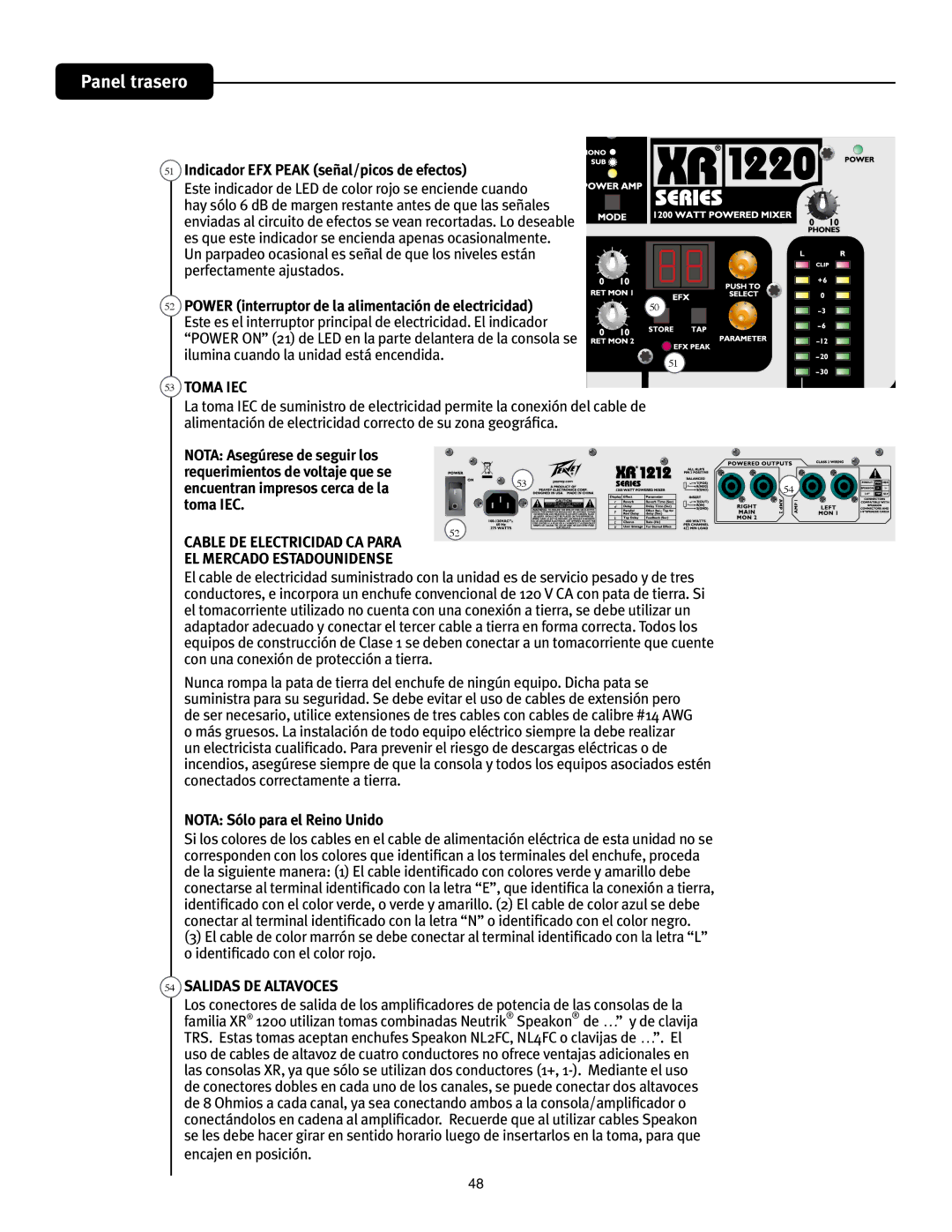 Peavey XR 1212, XR 1220 manual 1BOFMUSBTFSP, 05TFHSFTFEFTFHVJSMPT 